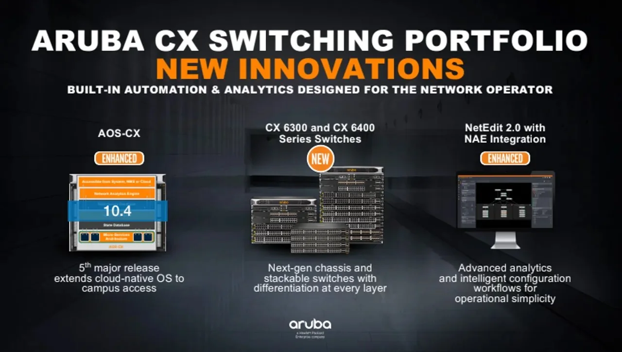 Aruba CX Switching