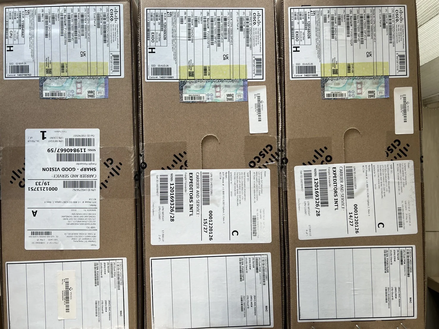 Cisco Product Delivery